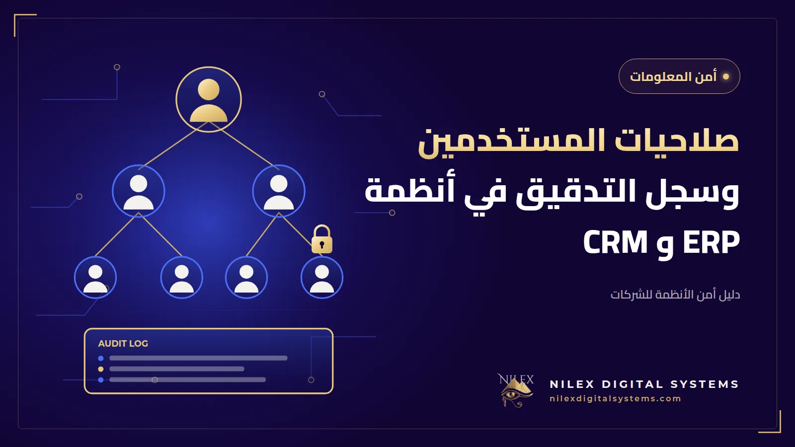 رسم للوحة نظام ERP تعرض أدوار المستخدمين ومصفوفة صلاحيات وخطاً زمنياً لسجل التدقيق
