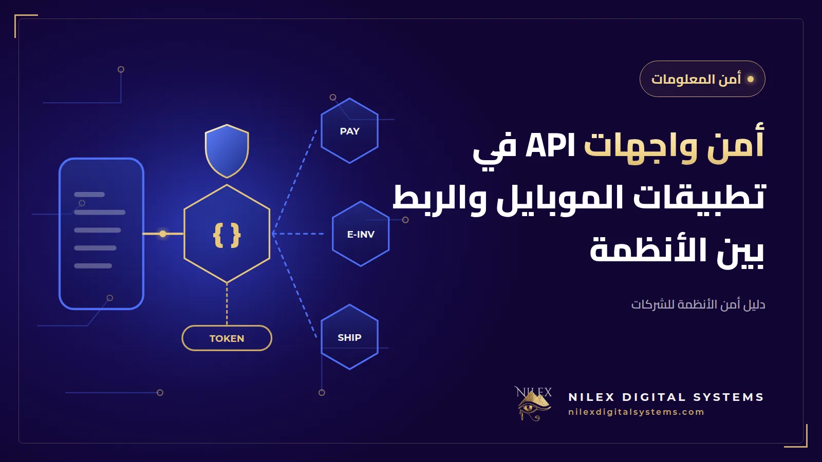 رسم لتطبيق موبايل متصل عبر بوابة API محمية بقاعدة بيانات وبوابة دفع ونظام شركة شحن