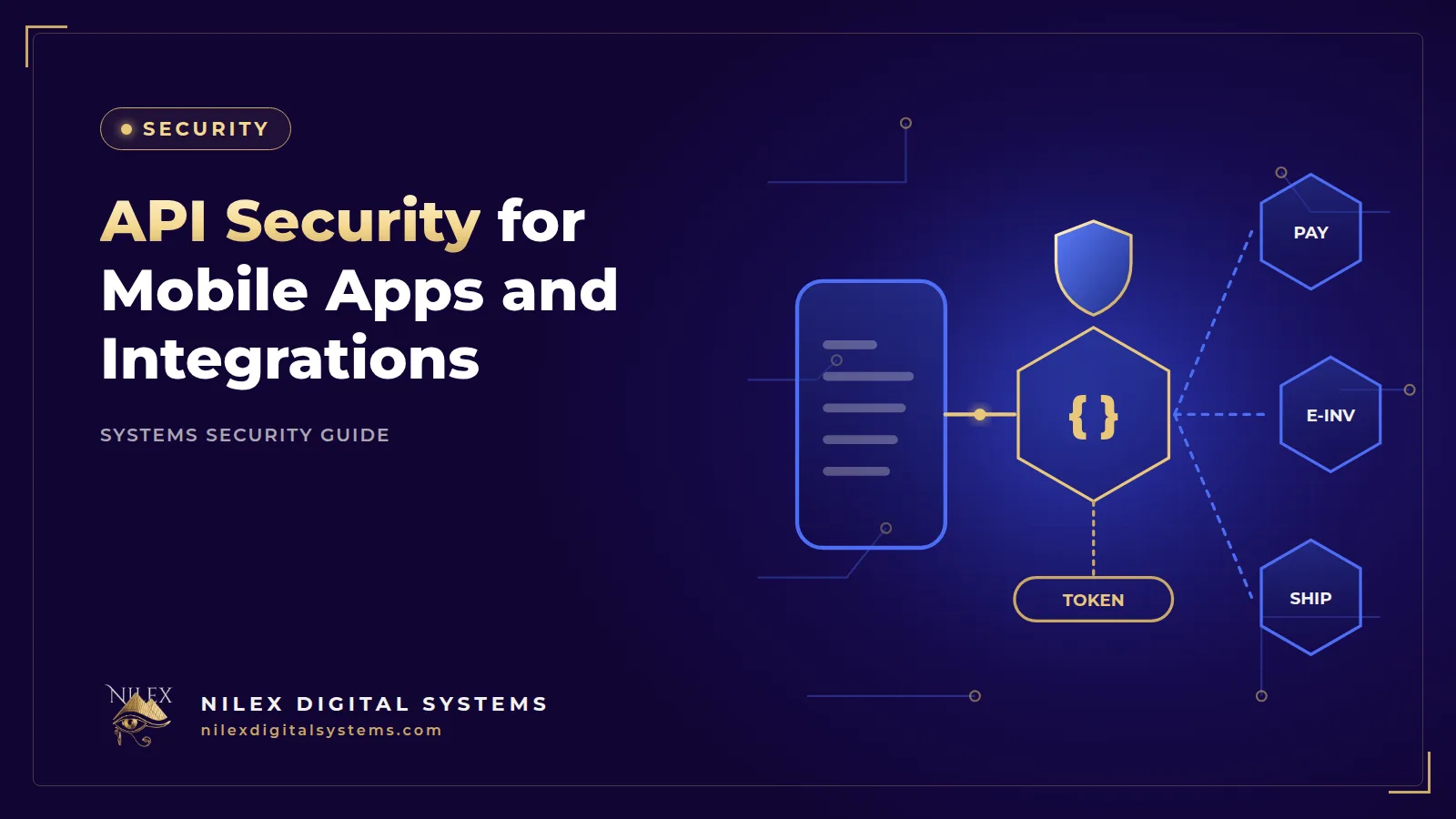 Illustration of a mobile app connected through a protected API gateway to a database, payment gateway and courier system