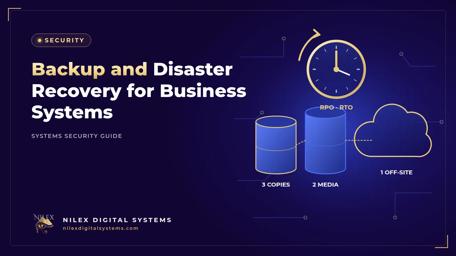 Illustration of a business server copying data to an off-site cloud vault and an offline disk, with a clock showing recovery time