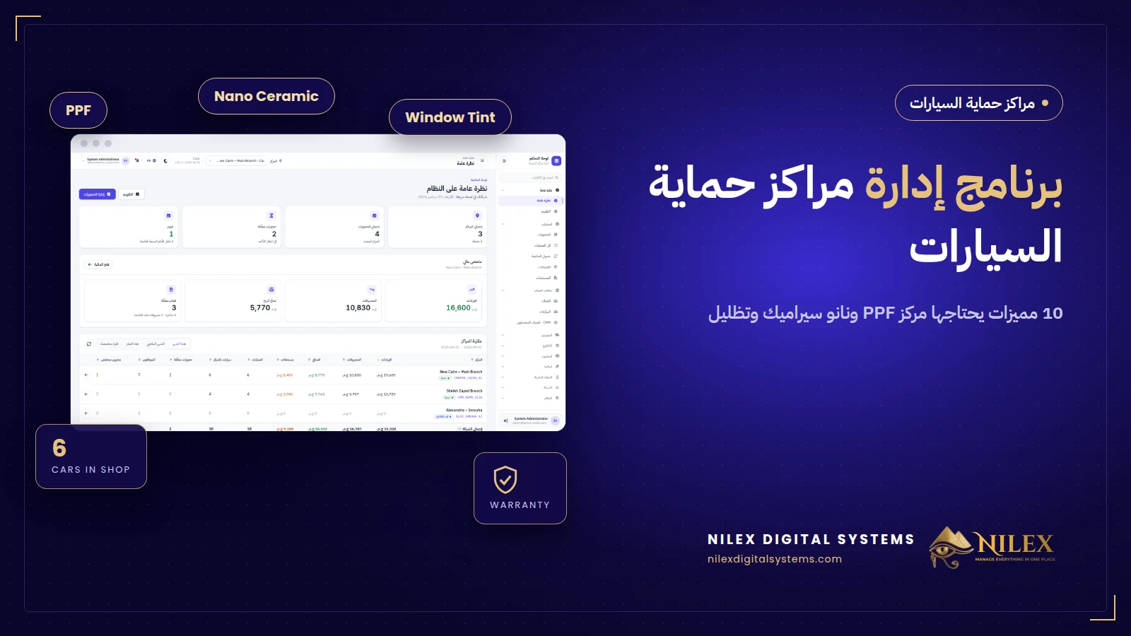 لوحة برنامج إدارة مراكز حماية السيارات بأوامر الشغل ومخزون الأفلام والضمانات
