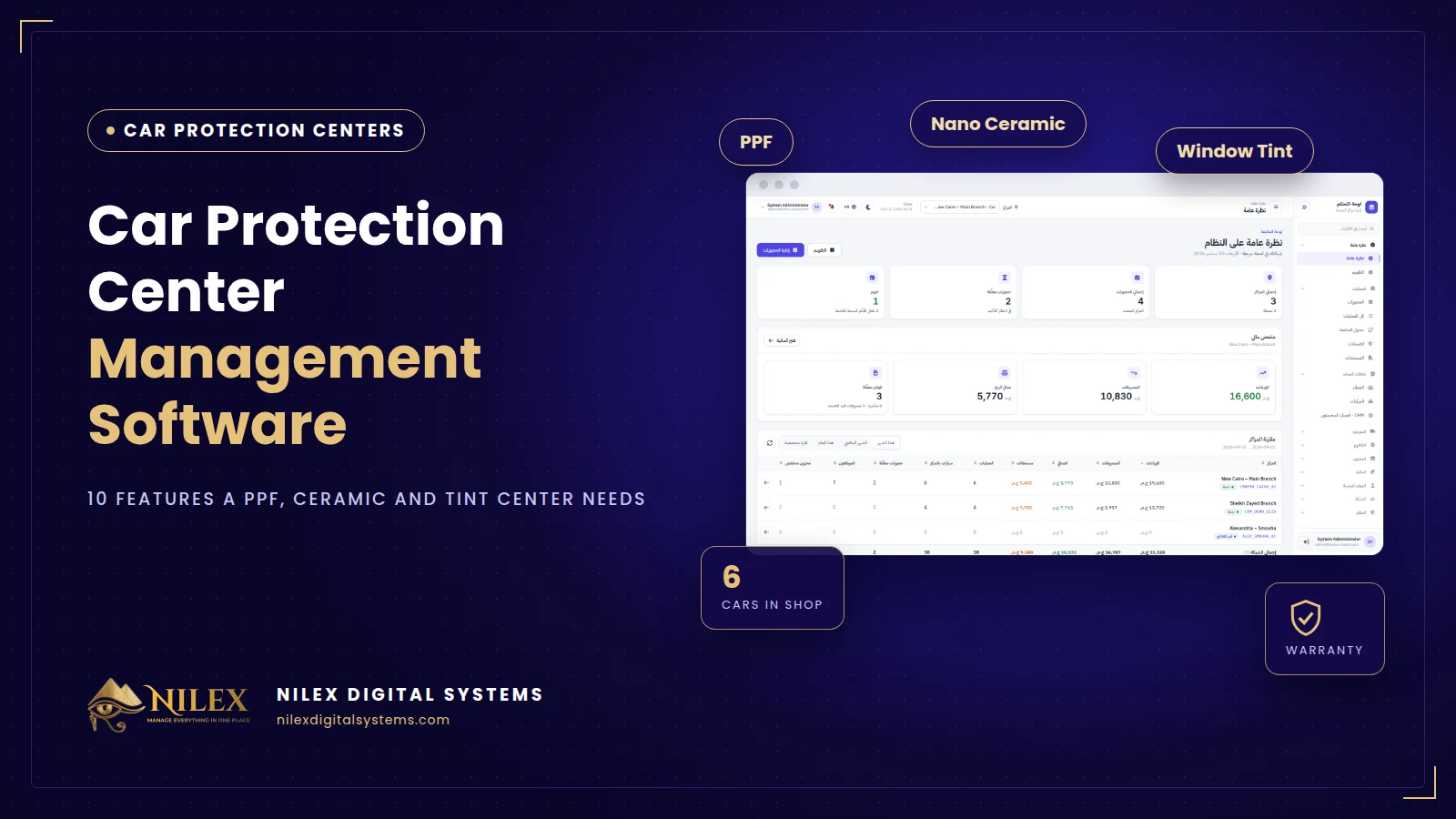 Car protection center management software dashboard with work orders, film stock and warranties