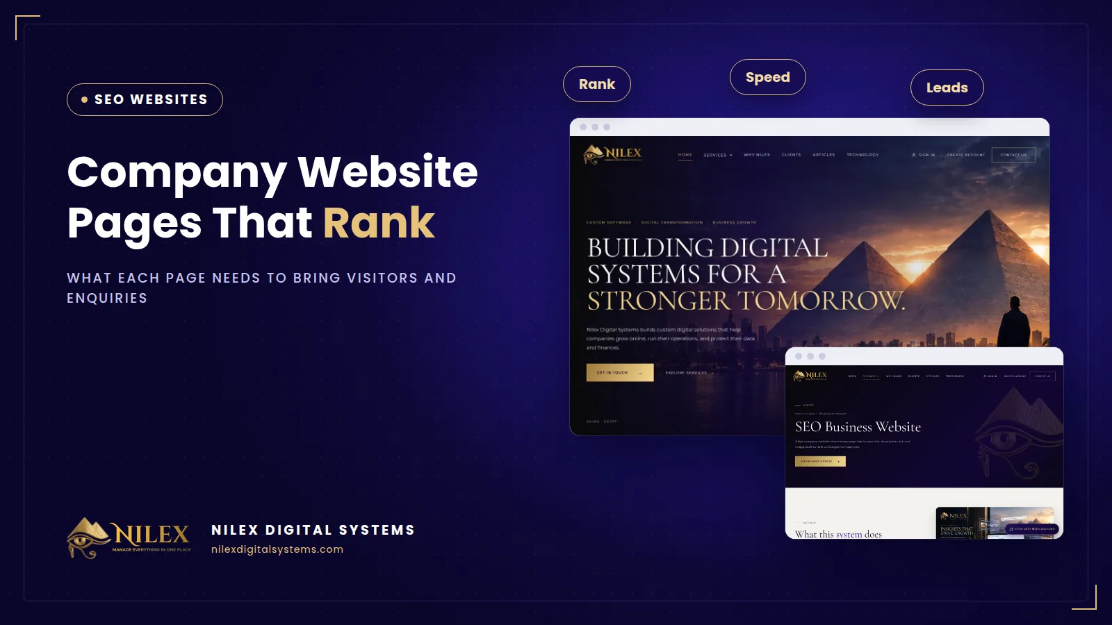 Site map of a company website with home, service, about, case study, contact and article pages