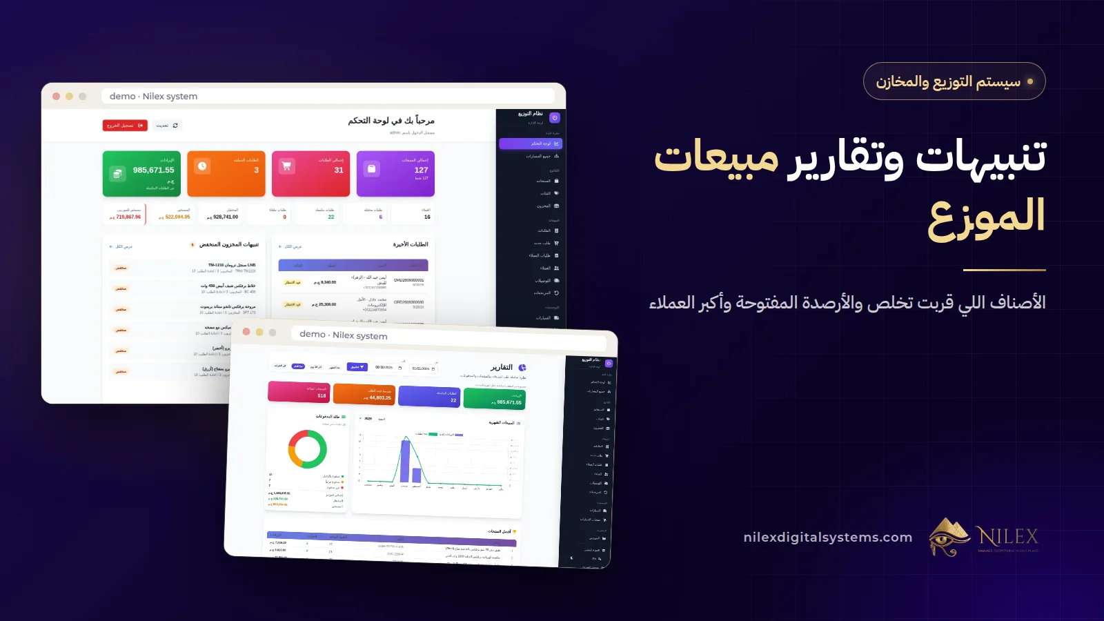 لوحة تحكم سيستم الجملة من نيلكس بالإيرادات والطلبات المعلّقة وأرصدة العملاء والموردين وتنبيهات المخزون