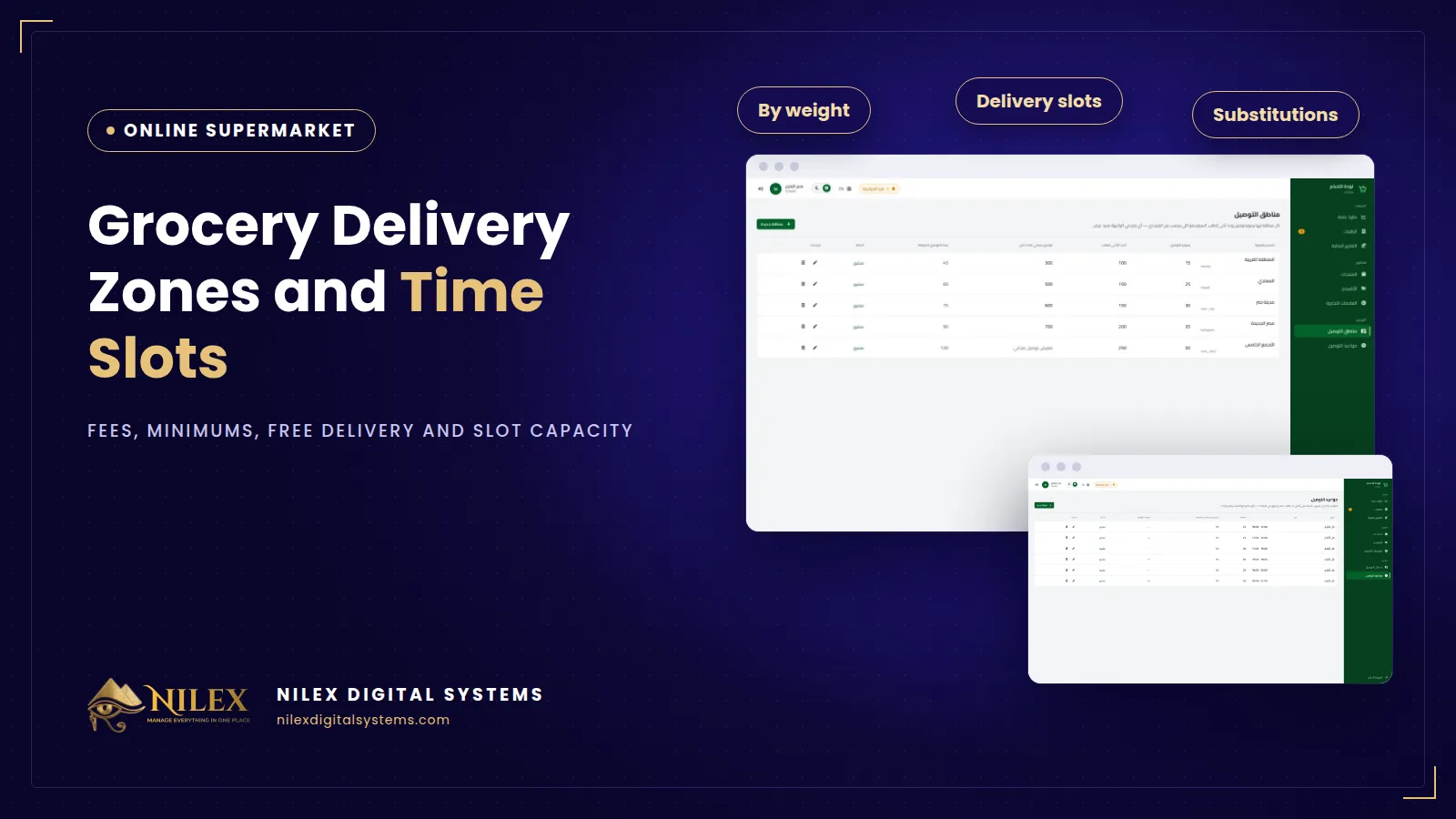 Map of supermarket delivery areas next to a checkout screen with bookable delivery time slots