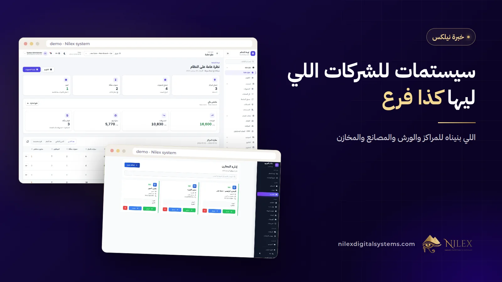 لوحة تحكم الفروع في سيستم نيلكس بتقارن الإيرادات والعربيات في المركز والمخزون القليل لكذا فرع حماية سيارات