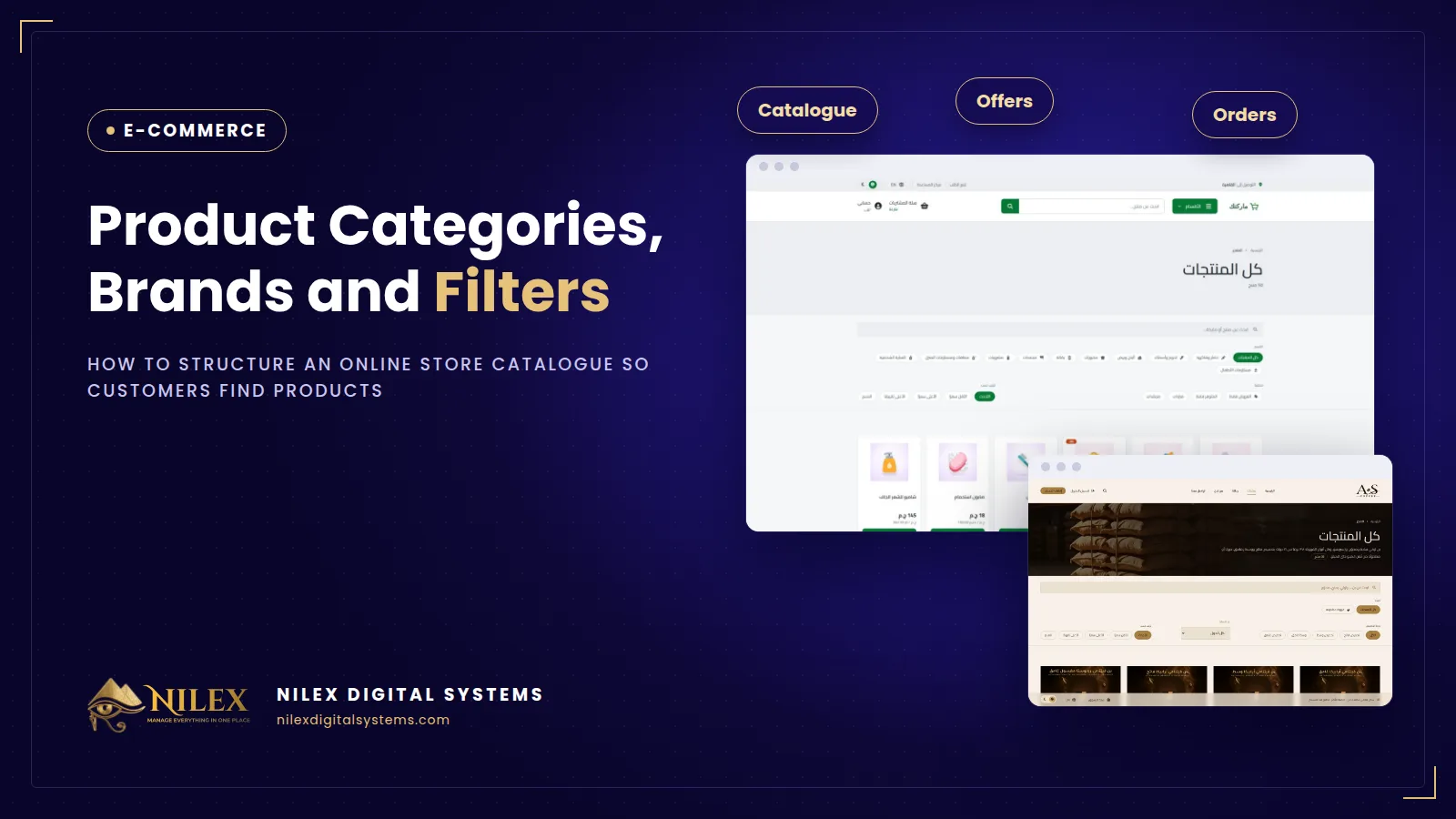 Online store category tree with sub-categories, brand pages and product filters