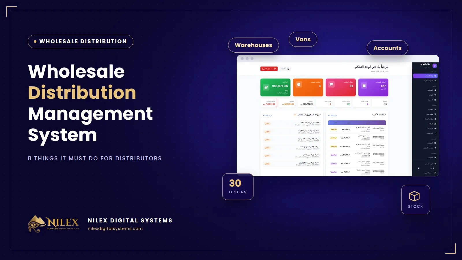 Wholesale distribution management system dashboard with orders, warehouses and delivery vans