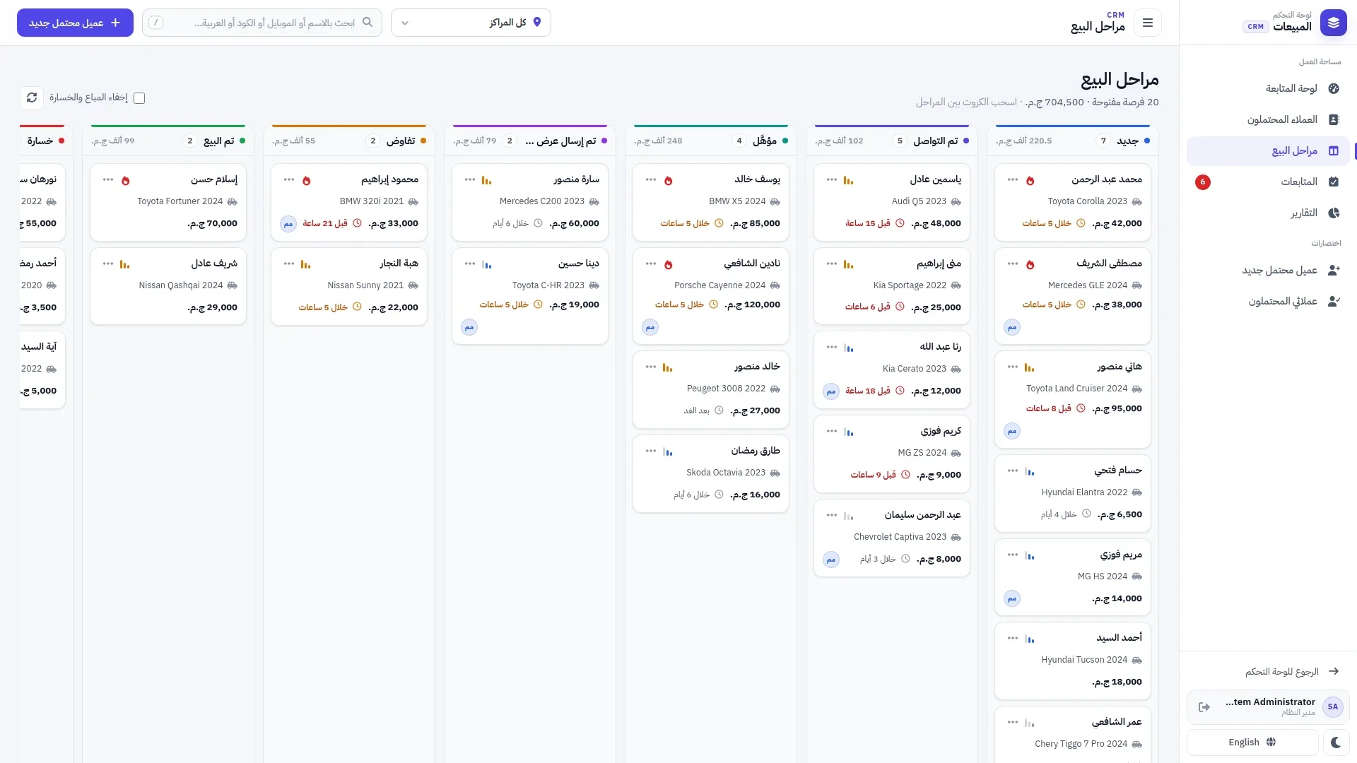 Sales CRM
