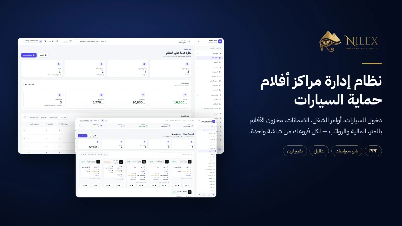 Network dashboard of the car protection centers management system