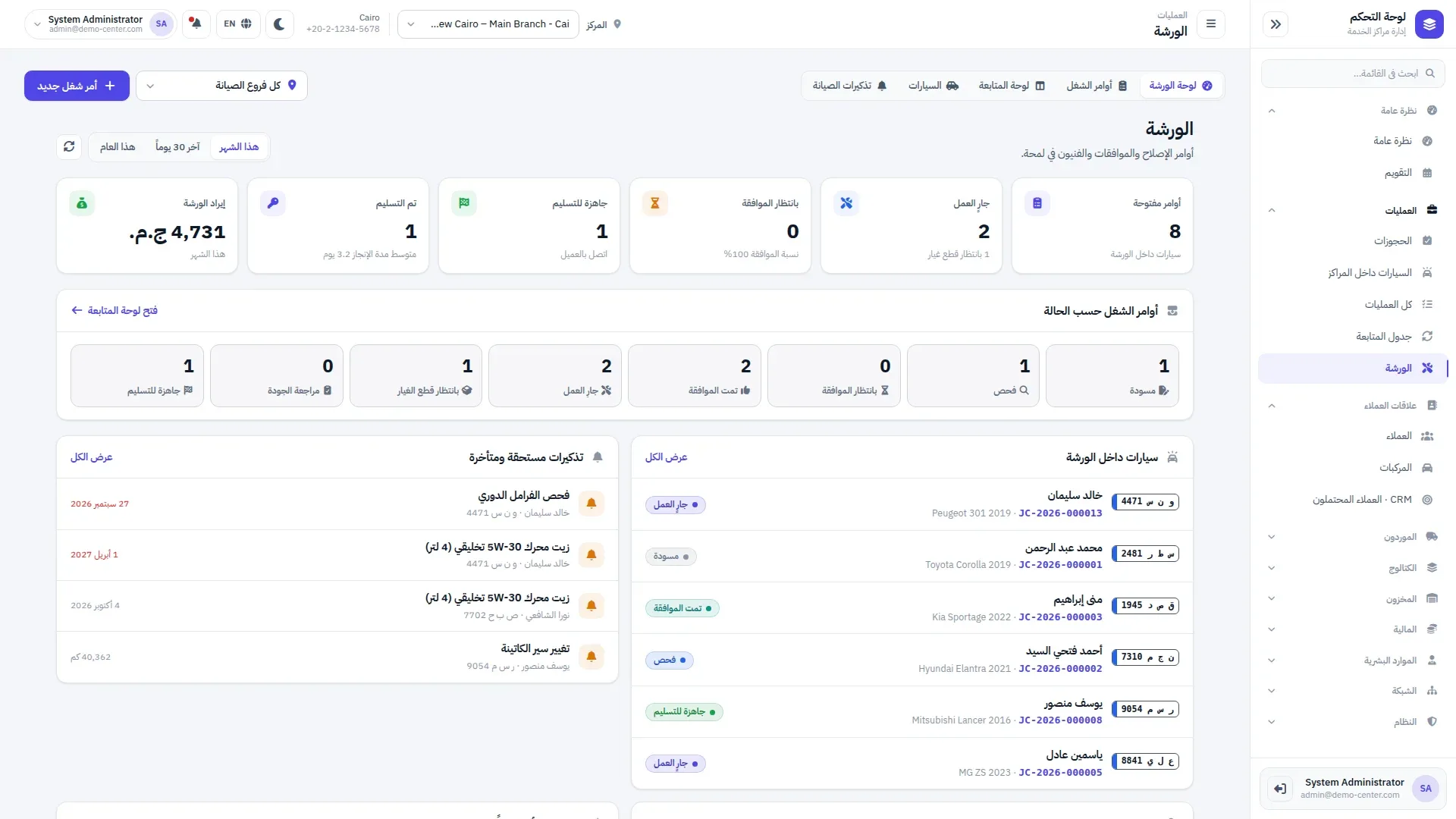 Workshop dashboard